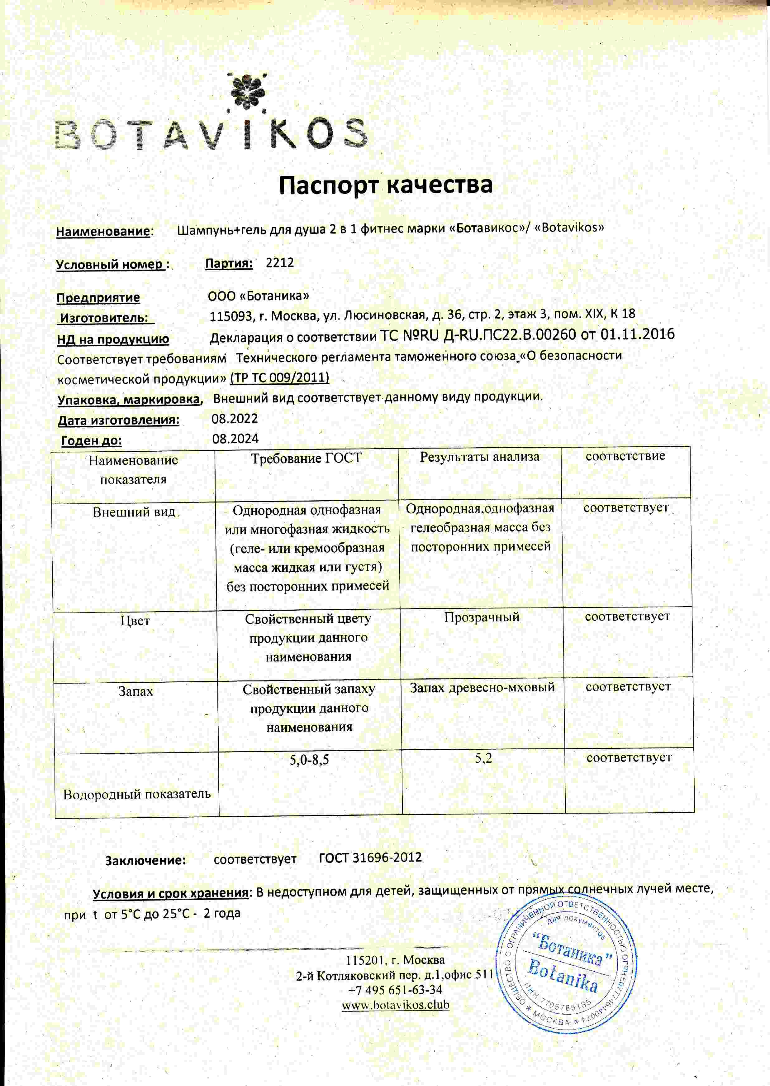 Паспорт №082022